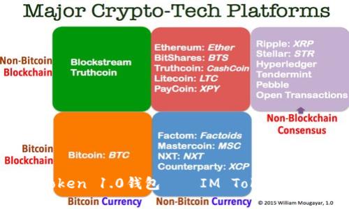 如何下载IM Token 1.0钱包——IM Token1.0钱包下载教程