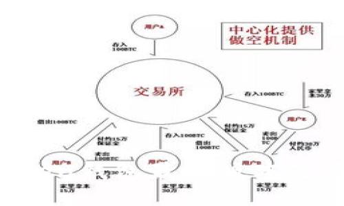 imToken钱包最新版本是多少？