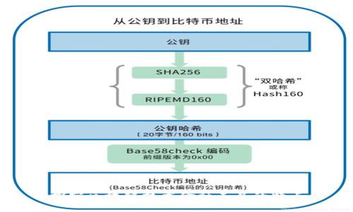 探究区块链技术金融工具的特点