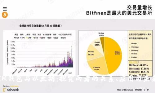 IM钱包与以太坊：探究两者的关系、应用与未来