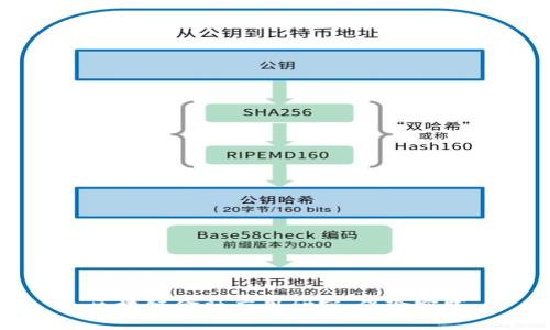 区块链金融应用研究：保险实践