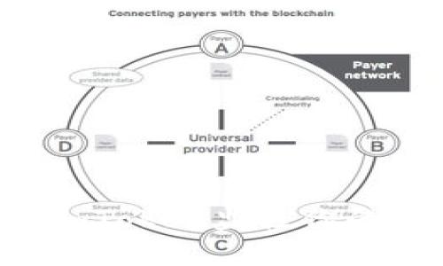 如何使用imToken监控你的数字资产？