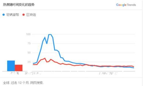 区块链金融机制：打造去中心化的数字经济