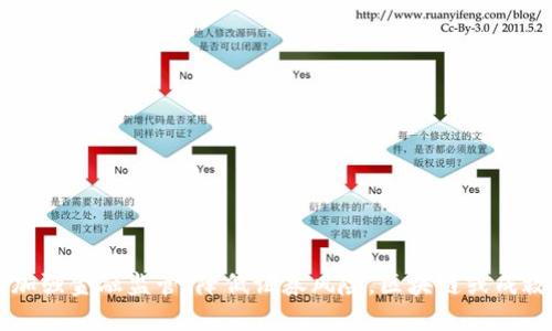 如何加强金融监管，降低证券风险，区块链或成救世主