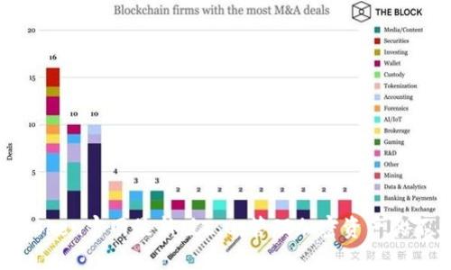 下载imtoken官网最新版2.0，管理加密资产的不二之选