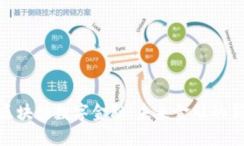 金山区块链数字金融：未来金融的新趋势