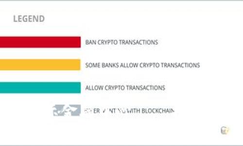 区块链国际金融中心——打造金融未来