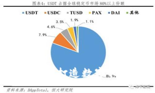 区块链金融商务区：打造数字化未来的商业中心