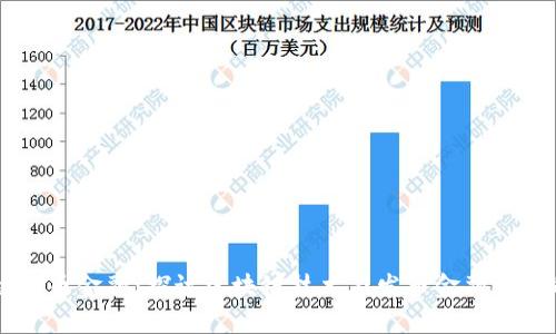 区块链发币金融：探讨区块链技术在发币金融领域的应用