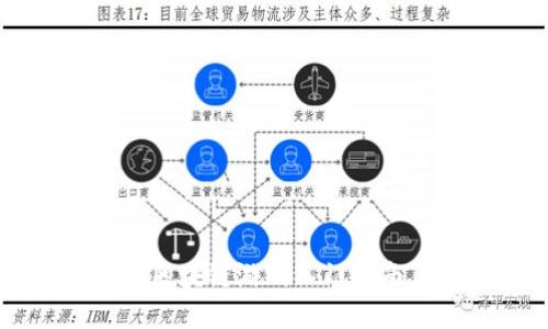 区块链游戏入门指南