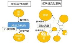 了解imToken钱包：一个安全的数字货币存储解决方