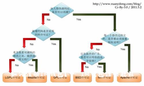 如何注册IM钱包？ - IM钱包注册教程