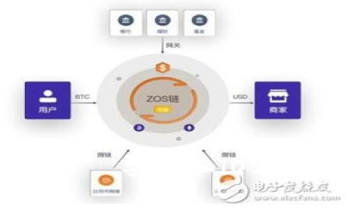 ImToken钱包——安卓和iOS版本的完善指南