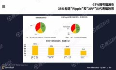 区块链游戏：电商新变革？