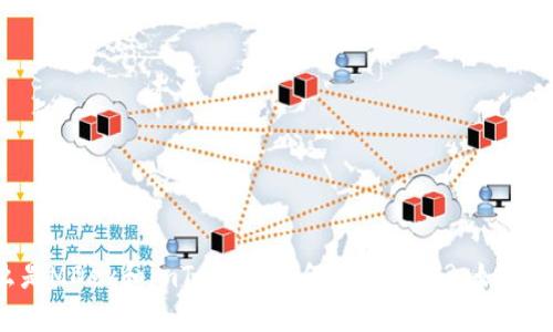 MDex和imToken: 什么是MDex和imToken?如何使用它们? 如何在它们上交易加密货币？