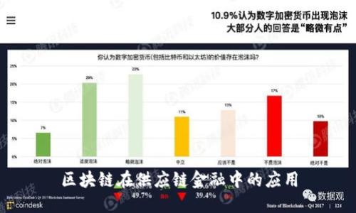 区块链在供应链金融中的应用