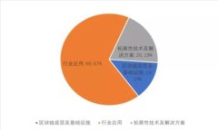 IM钱包哈希值查询方法及相关问题解答