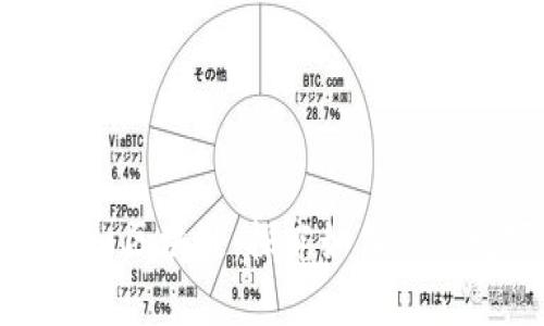 金融企业引入区块链：探究如何实现数字化转型