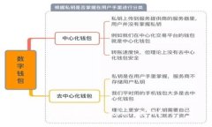 如何退出imToken账户？