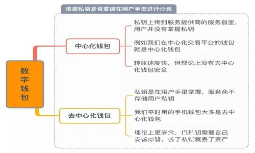 如何退出imToken账户？