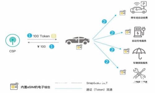 探讨区块链技术在金融业的应用及未来发展